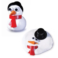 Frosty the Melting Snowman