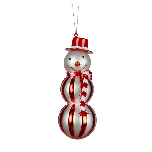 Candy Snowman Glass 18cm